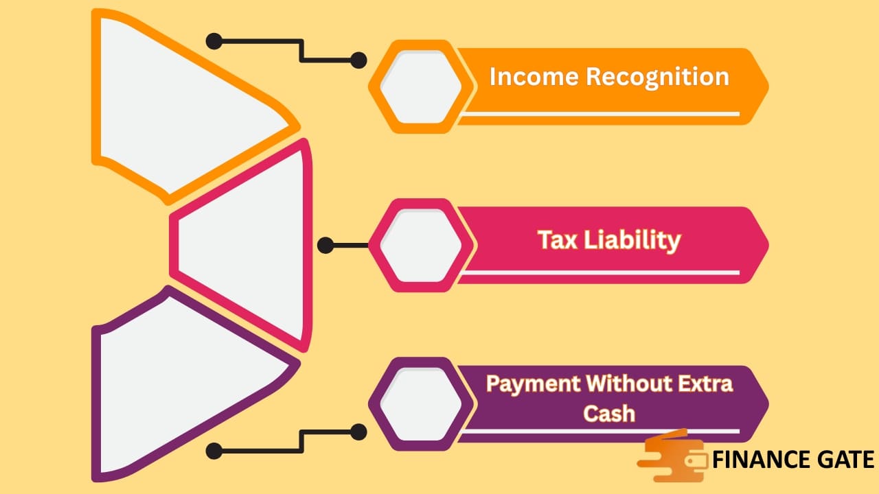 How the Phantom Tax Works