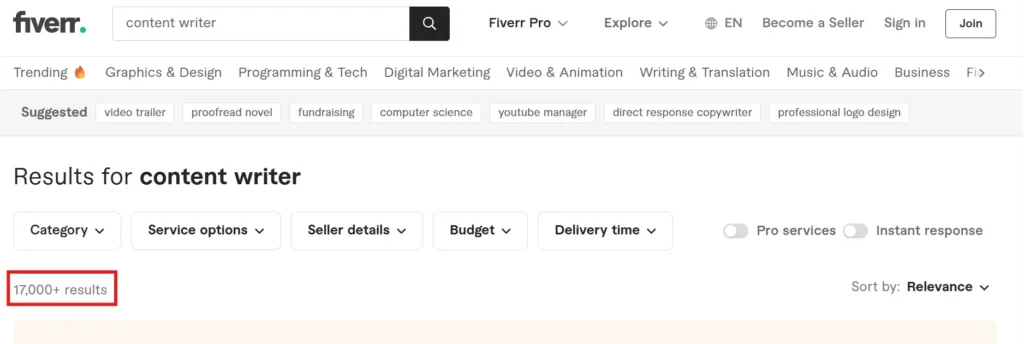 image of keyword research for Fiverr to start freelancing